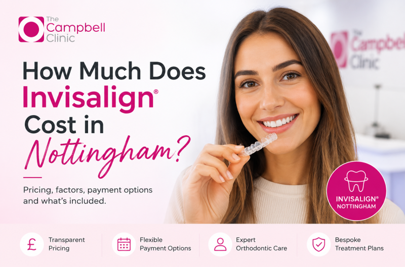 Invisalign cost Nottingham