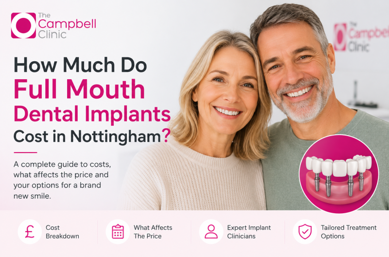 Full mouth dental implant cost